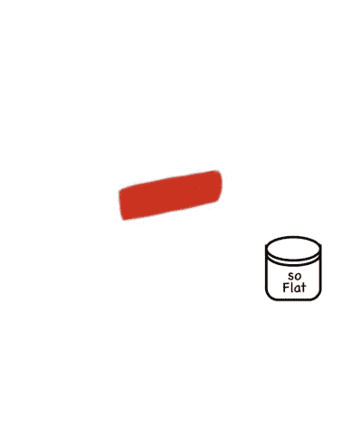 Rouge de Pyrrole S8 - 6555