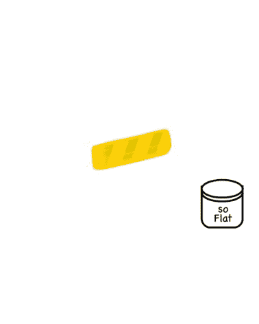 Jaune de Cadmium Moyen  S7 - 6520