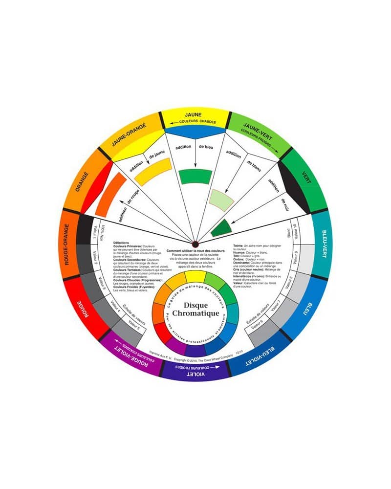 Cercle chromatique de poche